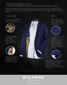 Anatomy of a good suit by BIZARRE TAILOR